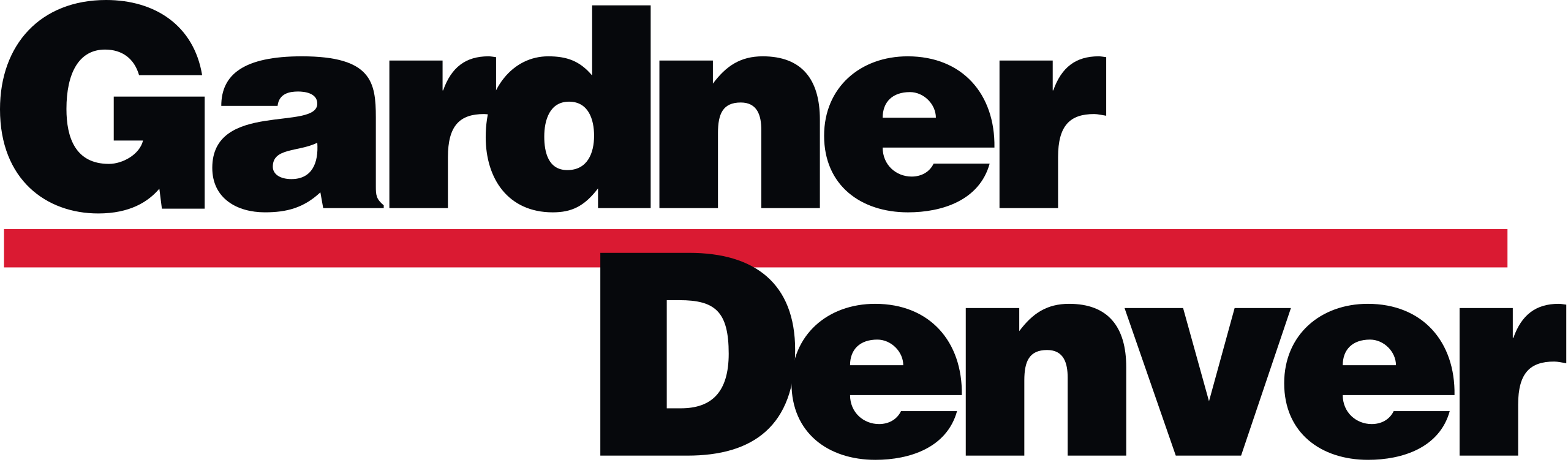 Gardner Denver